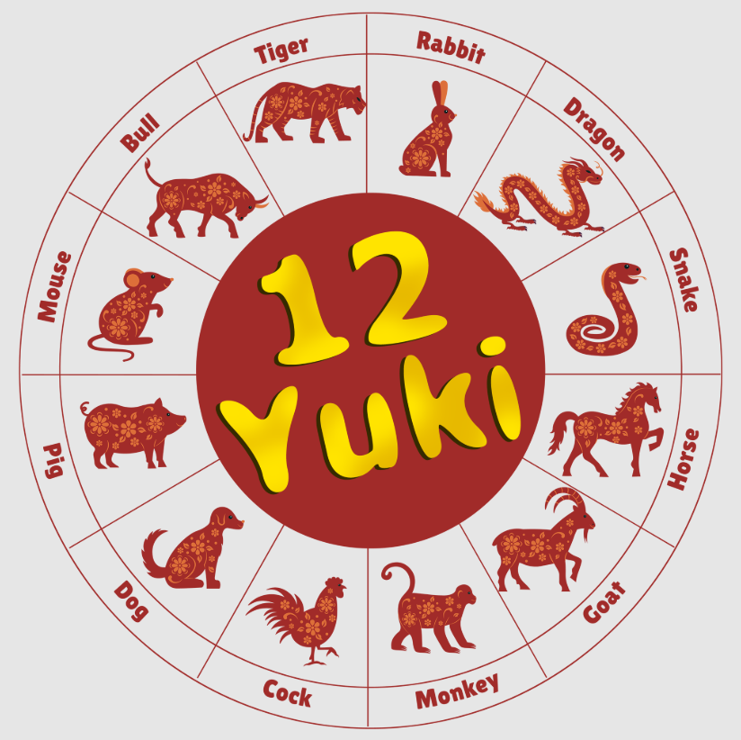 12YUKI